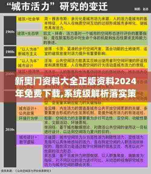 新奥门资料大全正版资料2024年免费下载,系统级解析落实策略_YYN2.80.24为你版