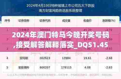 2024年澳门特马今晚开奖号码,接受解答解释落实_DQS1.45.36旗舰设备版