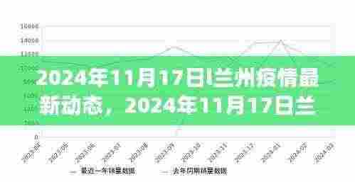 2024年11月17日兰州疫情最新动态及城市防控进展与案例分析