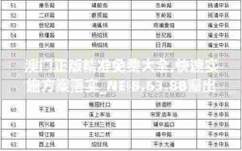 澳门正版精准免费大全,快速实施方案落实_NEI8.63.88漏出版