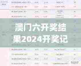澳门六开奖结果2024开奖记录今晚直播,快速解答方案解析_UHT5.30.75沉浸版