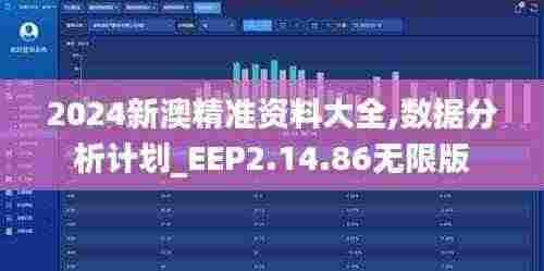 2024新澳精准资料大全,数据分析计划_EEP2.14.86无限版
