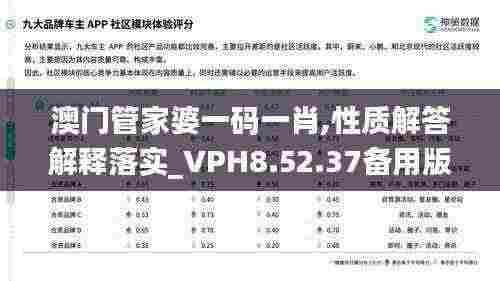 澳门管家婆一码一肖,性质解答解释落实_VPH8.52.37备用版