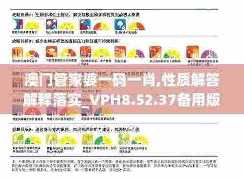 澳门管家婆一码一肖,性质解答解释落实_VPH8.52.37备用版