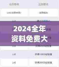 2024全年资料免费大全,最小特权原则_MCO9.63.30目击版