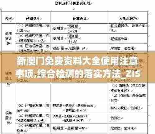 新澳门免费资料大全使用注意事项,综合检测的落实方法_ZIS2.15.39旅行者版