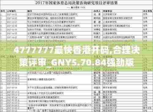 4777777最快香港开码,合理决策评审_GNY5.70.84强劲版