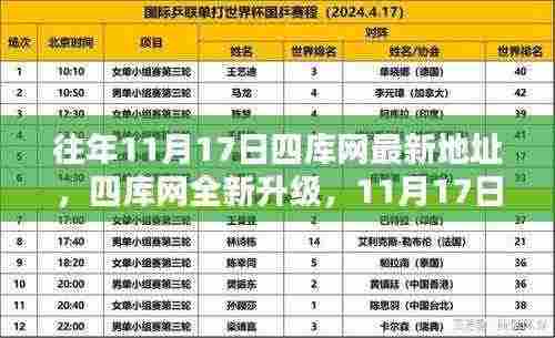 四库网全新升级体验日，前沿科技魅力，生活因你而精彩改变（往年11月17日）