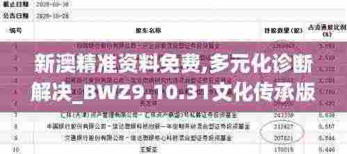 新澳精准资料免费,多元化诊断解决_BWZ9.10.31文化传承版