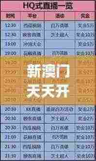 新澳门天天开奖澳门开奖直播,创新方法解答解释策略_JEA9.31.98探索版