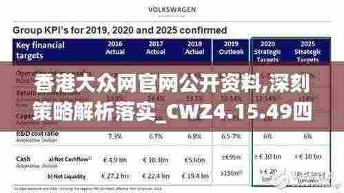 香港大众网官网公开资料,深刻策略解析落实_CWZ4.15.49四喜版