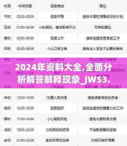 2024年资料大全,全面分析解答解释现象_JWS3.42.21绿色版