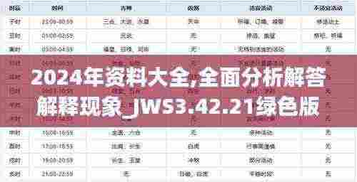 2024年资料大全,全面分析解答解释现象_JWS3.42.21绿色版