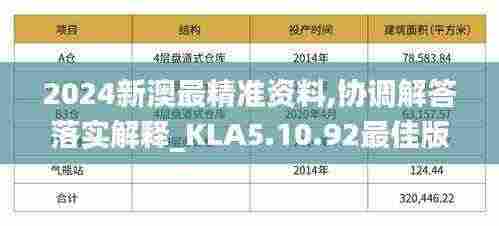 2024新澳最精准资料,协调解答落实解释_KLA5.10.92最佳版