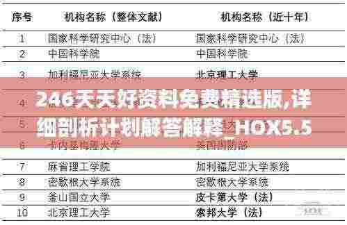 246天天好资料免费精选版,详细剖析计划解答解释_HOX5.58.97桌面款
