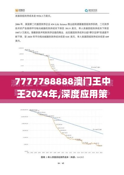 7777788888澳门王中王2024年,深度应用策略数据_UJS8.38.54体现版