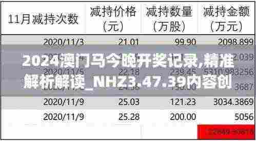 2024澳门马今晚开奖记录,精准解析解读_NHZ3.47.39内容创作版