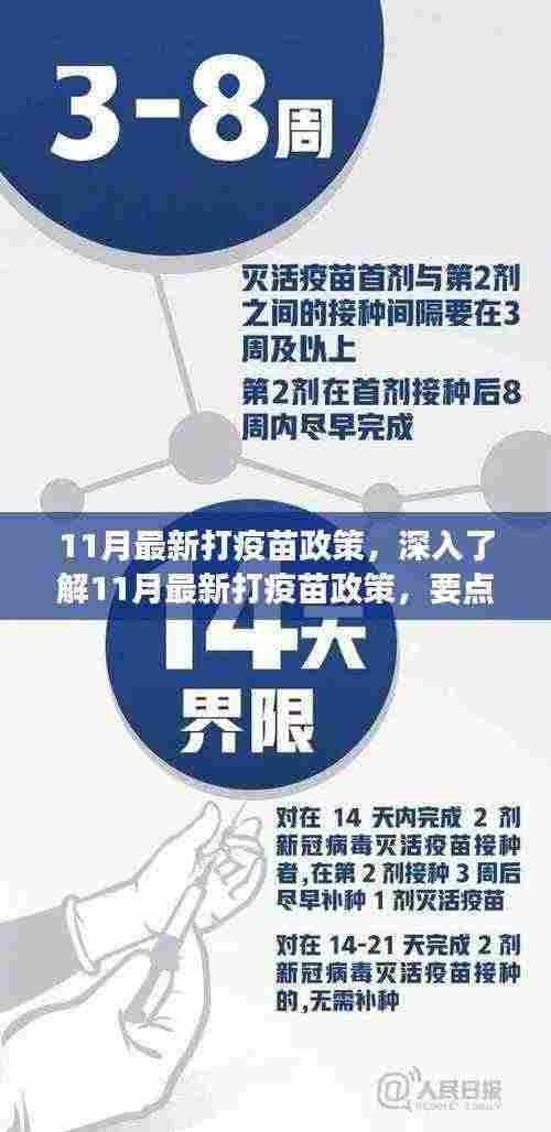 深入了解,11月最新疫苗接种政策解析与科普解读