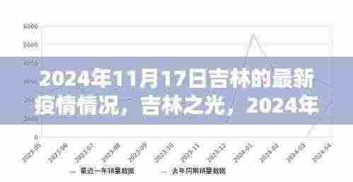 吉林之光,疫情下的坚韧与希望——吉林最新疫情情况报告(2024年11月17日)