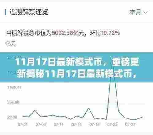 揭秘重磅更新,11月17日最新模式币启动数字财富之旅!