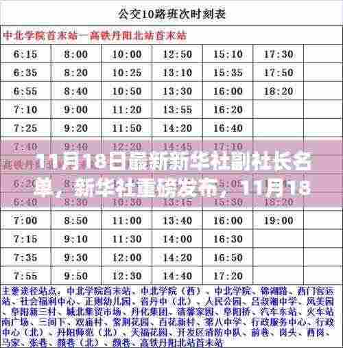 新华社副社长名单揭秘,科技团队倾力打造智能生活利器,引领未来体验革新!