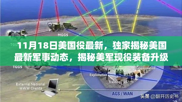独家揭秘,美军最新军事动态与装备升级深度解析,未来作战计划前瞻
