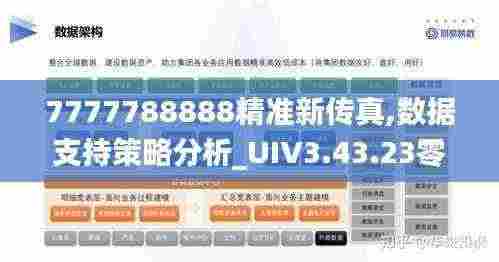 7777788888精准新传真,数据支持策略分析_UIV3.43.23零售版