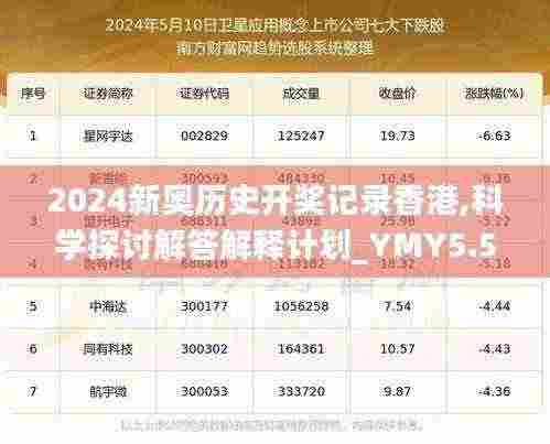2024新奥历史开奖记录香港,科学探讨解答解释计划_YMY5.55.23付费版
