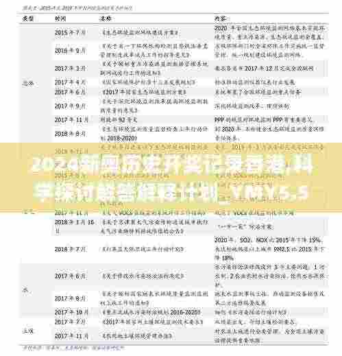 2024新奥历史开奖记录香港,科学探讨解答解释计划_YMY5.55.23付费版