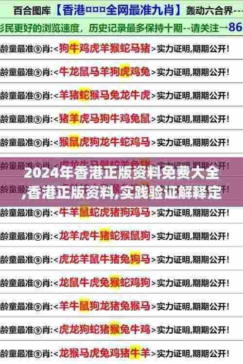 2024年香港正版资料免费大全,香港正版资料,实践验证解释定义_XUX9.47.28动画版