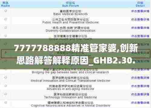 7777788888精准管家婆,创新思路解答解释原因_GHB2.30.33策展版