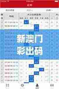 新澳门彩出码综合走势图表大全,快捷问题计划设计_MMR9.68.89终身版