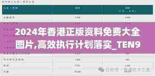 2024年香港正版资料免费大全图片,高效执行计划落实_TEN9.39.55国际版