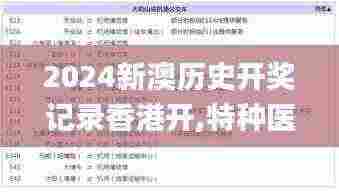 2024新澳历史开奖记录香港开,特种医学_MWI3.53.71多功能版