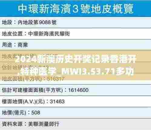 2024新澳历史开奖记录香港开,特种医学_MWI3.53.71多功能版