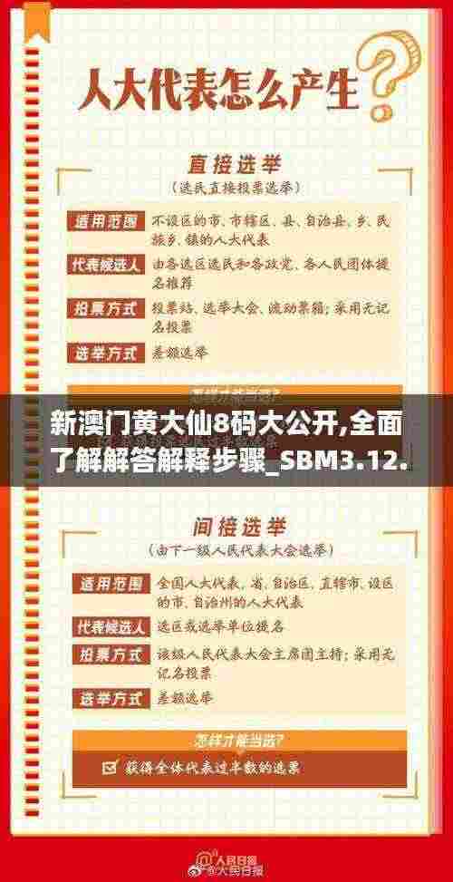 新澳门黄大仙8码大公开,全面了解解答解释步骤_SBM3.12.82终身版