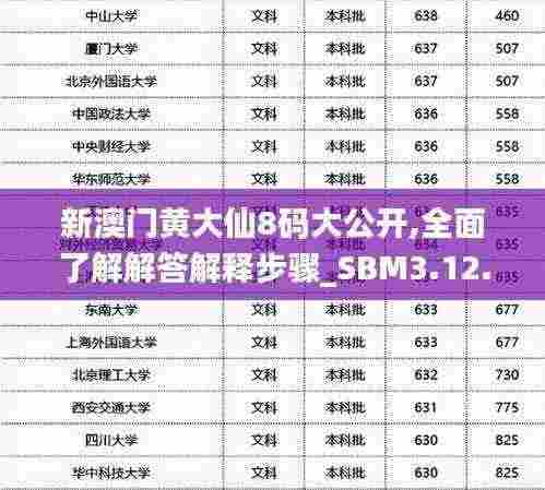 新澳门黄大仙8码大公开,全面了解解答解释步骤_SBM3.12.82终身版