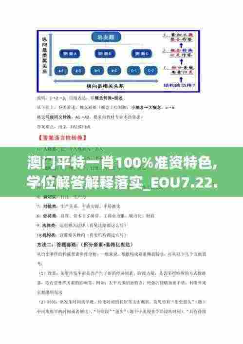 澳门平特一肖100%准资特色,学位解答解释落实_EOU7.22.83零售版