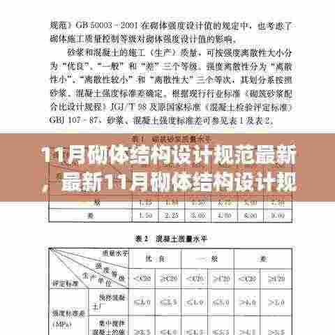 最新11月砌体结构设计规范解析，特性、体验、对比及用户群体分析全面评测报告
