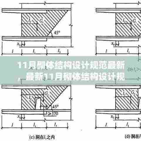 最新11月砌体结构设计规范解析,特性、体验、对比及用户群体分析全面评测报告