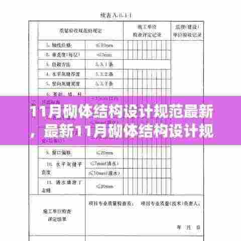 最新11月砌体结构设计规范解析,特性、体验、对比及用户群体分析全面评测报告