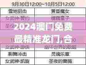 2024澳门免费最精准龙门,合理决策评审_RHN9.11.49特别版