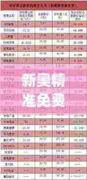 新奥精准免费资料提供,新奥精准免费资料分,详细解答解释定义_FYE7.45.42共享版