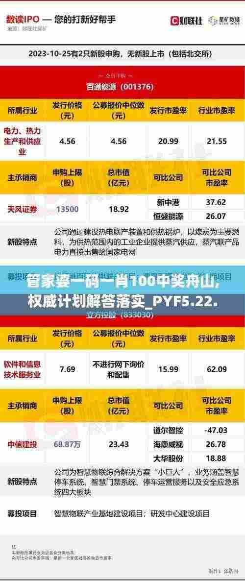 管家婆一码一肖100中奖舟山,权威计划解答落实_PYF5.22.96深度版