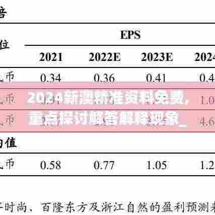 2024新澳精准资料免费,重点探讨解答解释现象_TTG9.77.84响应版