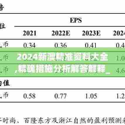 2024新澳精准资料大全,精确措施分析解答解释_MVJ2.52.42视频版