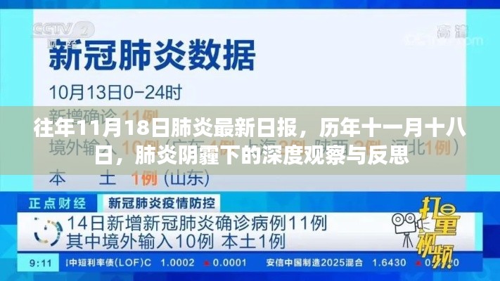 历年11月18日肺炎深度观察与反思,阴霾下的最新日报