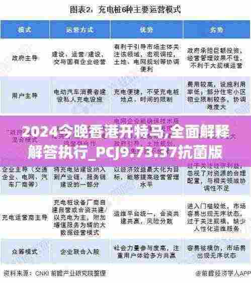 2024今晚香港开特马,全面解释解答执行_PCJ9.73.37抗菌版