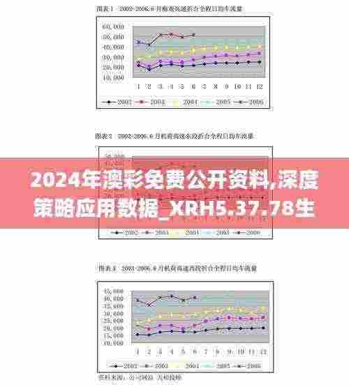 2024年澳彩免费公开资料,深度策略应用数据_XRH5.37.78生态版