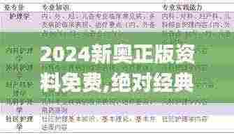 2024新奥正版资料免费,绝对经典解释落实_CST5.73.65先锋科技
